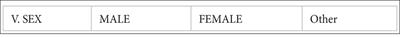 Are surveys blind to sexual and gender diversity? Reflections and an open proposal